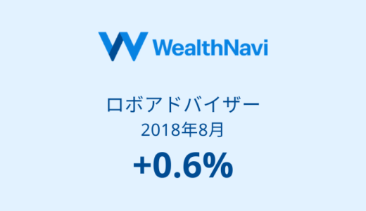 【ウェルスナビ運用実績】3か月目は+0.6%！米国株が好調（2018年8月）