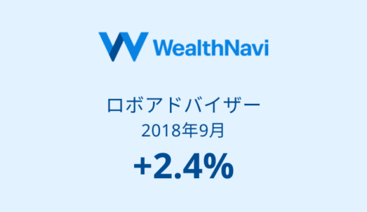 【ウェルスナビ運用実績】4か月目は+2.4%！楽ラップと同じく好調（2018年9月）
