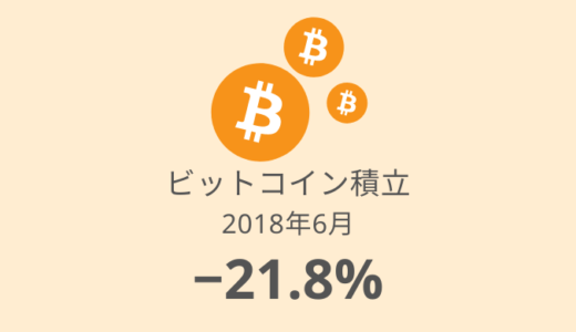 【ビットコイン積立 運用実績】収益マイナス22%！損失拡大中（2018年6月）