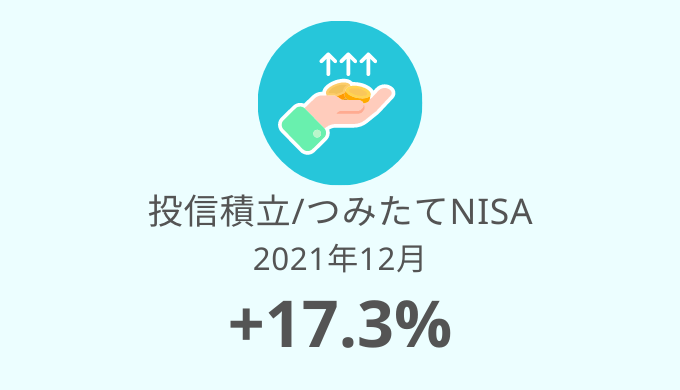 つみたてNISA 2021/12